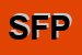 Logo di SPORT E FITNESS PASSEIER