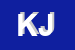 Logo di KUPPELWIESER JOSEF