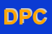 Logo di DEMETZ PUTZER e COSNC