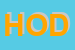 Logo di HODL