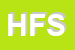 Logo di HEISS FENSTERBAU SRL