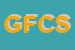 Logo di GROSS FRANZ e C SNC