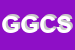 Logo di GROSS GEORG e C SAS