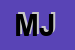 Logo di MAIR JOHANN