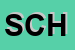 Logo di SCHMUCKKASTL