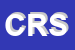 Logo di CIASA ROCH SAS
