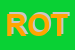 Logo di ROTTONARA
