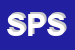 Logo di SCIOVIE PRALONGIA-SPA