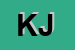 Logo di KAUFMANN JOSEF