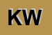 Logo di KLOTZNER WOLFGANG