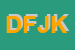 Logo di DOSSER FRANZ JOSEF -KLEEFELD e CO SAS
