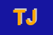 Logo di TRATTORIA JAGERRAST