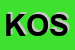 Logo di KOSTNER