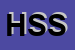 Logo di HOLIDAY SERVICE SRL