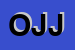 Logo di OBERHOFER JOSEF JOHANN