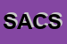 Logo di STECK ANDREAS e C SNC