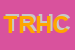 Logo di TIROL-PNEUS DI RAICH H e COSAS