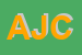 Logo di ALBER JOHANN e CO (SNC)