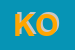 Logo di KUHNEL OSKAR