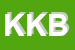 Logo di KNOFLACH KRISTLER BARBARA