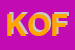 Logo di KOFLER