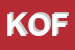 Logo di KOFLER