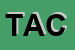 Logo di THOMA ALFONS e COHG-SNC