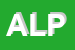 Logo di ALPEGGER-JAGERHOF