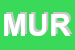 Logo di MURI