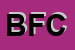 Logo di BLAAS FRANZ e CO (SNC)