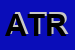 Logo di ARTPOOL DI THOMAS RAINER
