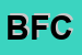 Logo di BRIGADOI FABIO e C (SNC)