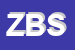 Logo di ZOGGELER BAU SRL