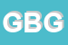 Logo di GSCHNELL BRUNNER GERTRAUD