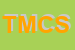 Logo di TRIBUS MATTHIAS e C SAS