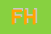 Logo di FARMACIA HIPPOLYT