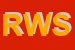 Logo di RESCH WOLFGANG SRL