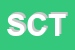 Logo di SPORT CLUB TIERS