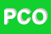 Logo di PIRPAMER e CO OHG