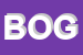 Logo di BOGARDT