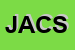 Logo di JAEGER A e CO SNC