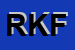 Logo di RAFFL KARL FRANZ