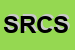 Logo di SCHWARZ RICHARD e C SNC