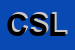 Logo di CENTRO DI SPERIMENTAZIONE LAIMBURG