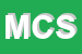 Logo di MUTSCHLECHNER CALZATURE SNC