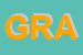 Logo di GRAUS