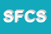 Logo di STEURER F e C SAS