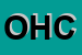 Logo di OBERHOFER HERMANN e COSAS