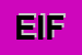 Logo di E-WERK DI INNERBICHLER FRANZ