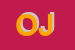 Logo di OBERSCHMID JOHANNA